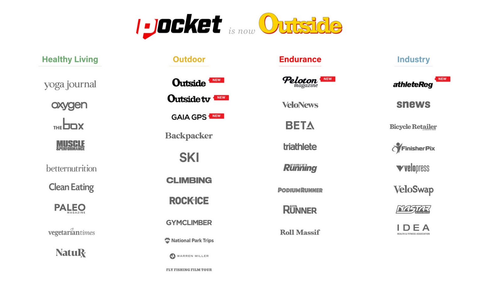 Is Outside the new \\\\"Amazon of the outdoors\\\\"?